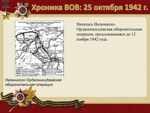 25 Oktyabrya Khronika Vov