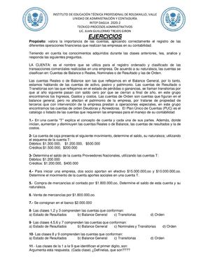 Ejercicios De Cuenta T