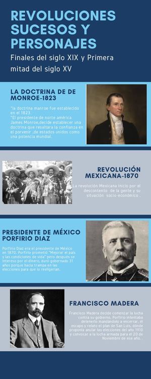 Infografia De Sociales Jaden Chavarro