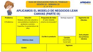 SEMANA 25 - ETP - MODELO DE NEGOCIOS LEAN CANVAS IX