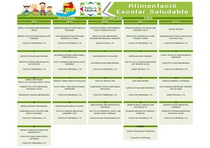 Mn Basal Novembre 2020 Cibus
