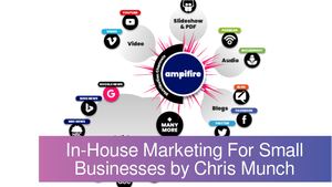 AmpiFire Software Pricing: In-House Marketing For Small Businesses by Chris Munch