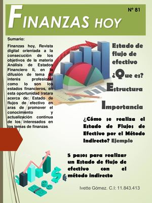 Finanzas Hoy