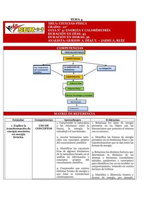 10 Tema 4 Física Energía Y Calorimetría