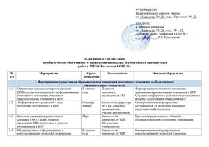 План работы с родителями по объективности оценивания ВПР