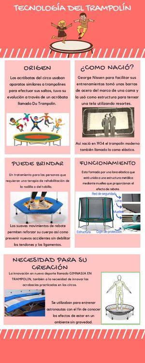 Trampolín 1001 Infografía
