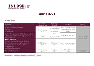 BSB Exchange Academic Calendar Spring 2021