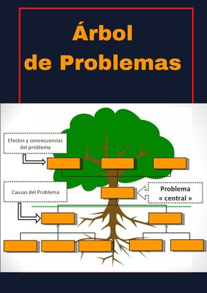 áRbol De Problemas