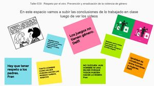 Taller Esi Respeto Por El Otro Prevención Y Erradicación De La Violencia De Género