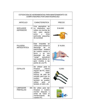 Cotizacion De Herramientas Dina Rodriguez