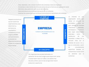 Mapa Conceptual Empresa