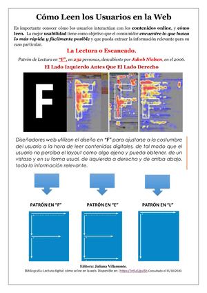 Patrón De Lectura En El Ciberespacio