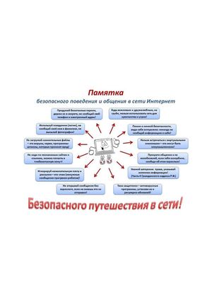 Безопасное_путешествие_в_сети.