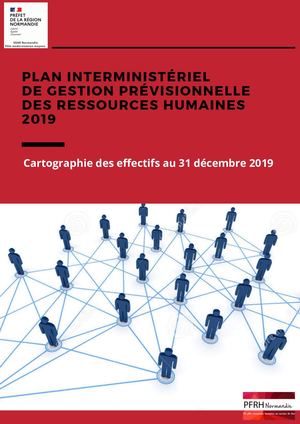 Plan Gprh 2019