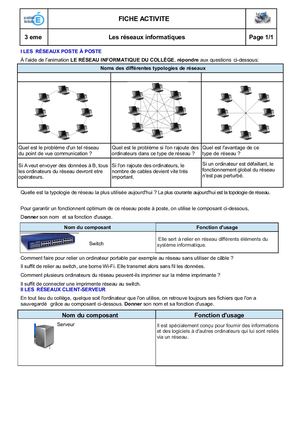 Calaméo - Fiche Eleve Le Reseau Au College