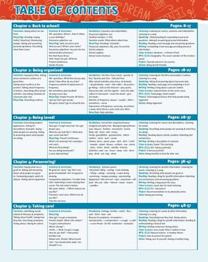 Tabla Contenido 5 Ingles