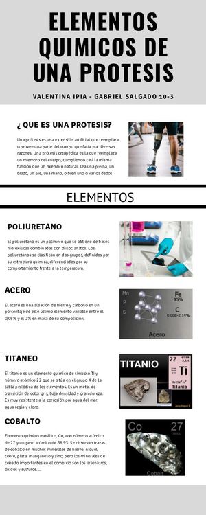 Azul Minimalista Desarrollo De Marca Infografía (1)