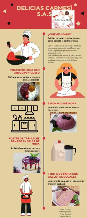 Rojo Marrón Iconos Ilustrado Examen Cronología Infografía (1) (1).