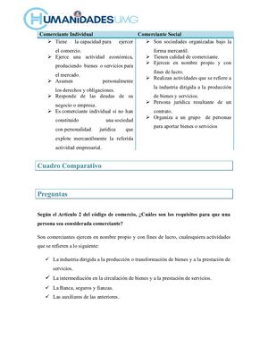 Comerciante Individual
