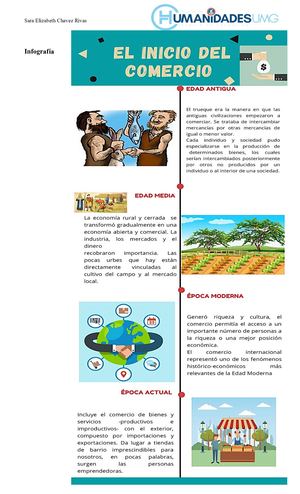 Trueque Y Moneda 2