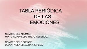 Mixtli Guadalupe Trejo Resendiz Proyrcto De Fce