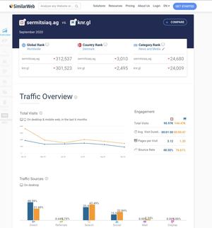 Stats på Sermitsiaq.AG vs. Knr.gl