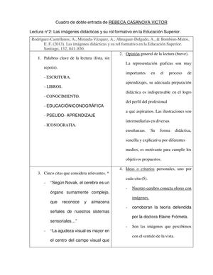 Cuadro De Doble Entrada Iii 2020