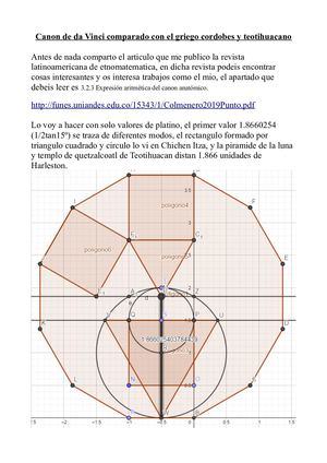 Canon De Da Vinci comparado con anteriores