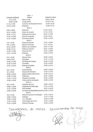 Rutas Elecciones 2020