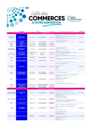 Commerces à votre disposition