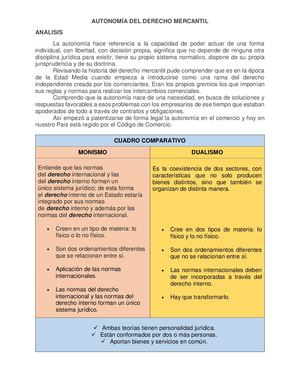 Tarea 4 Victor Mora