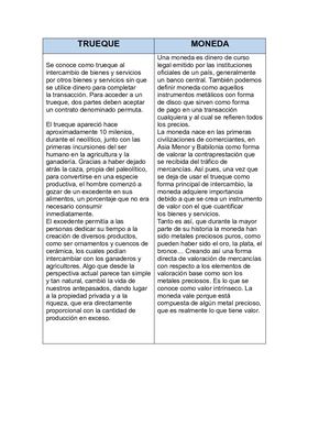 Cuadro Comparativo guía 2