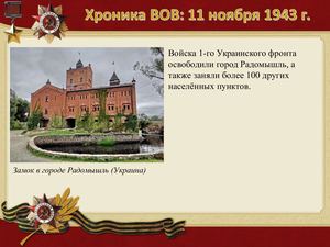 11 Noyabrya Khronika Vov