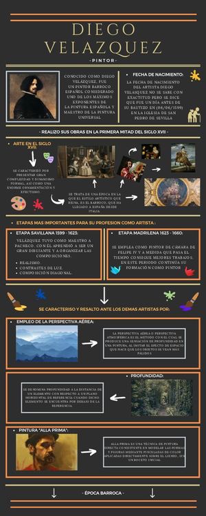 Sergio Rodriguez Castro 10A