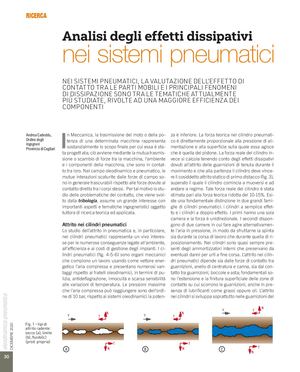 Attrito Nei Cilindri E Attuatori Pneumatici