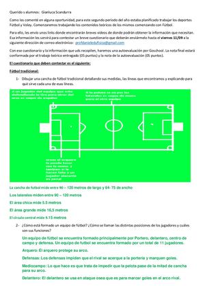 Reglas del Fútbol