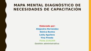Mapa Mental Dnc Proponer