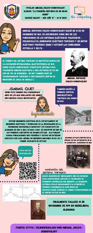 Según Un Estudio Acerca Del Uso Que Realizamos De Nuestros D
