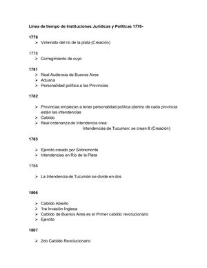 Línea De Tiempo De Instituciones Jurídicas Y Políticas 1776