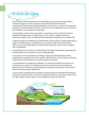 El Ciclo Del Agua