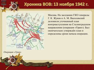 13 Noyabrya Khronika Vov