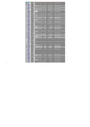 Catalogues Orsys 2021 Orange