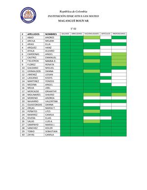 Listado 5° 02 Planilla De Seguimiento Ingles