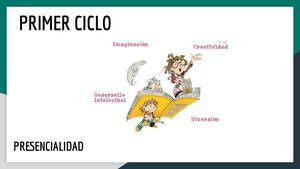 Primer Ciclo Lengua y Matemática