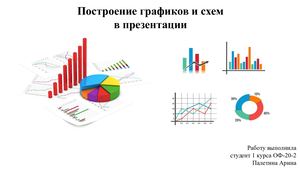 Построение графиков и схем в презентации