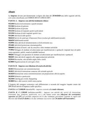 Codici Ateco Ammissibili