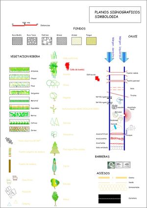 SIMBOLOGIA 2020 - AUR Palancia 2020