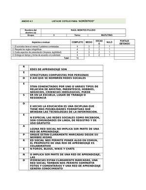 Acrostico De Redes De Aprendizaje Raul Montes Pulido 2ndo Grado Grupo 3 Epo 245