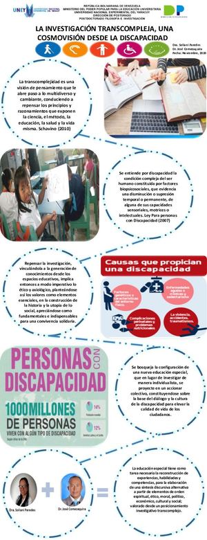Infografia Transcomplejidad Soliani Comezaquira