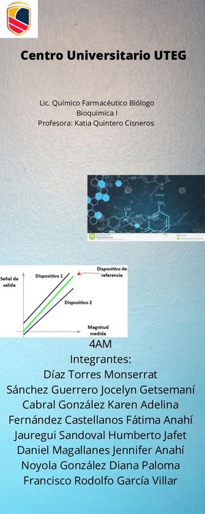 Sustitución para prácticas de laboratorio 4AM